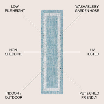 Scandi Minimalist Border Indoor/outdoor Area Rug